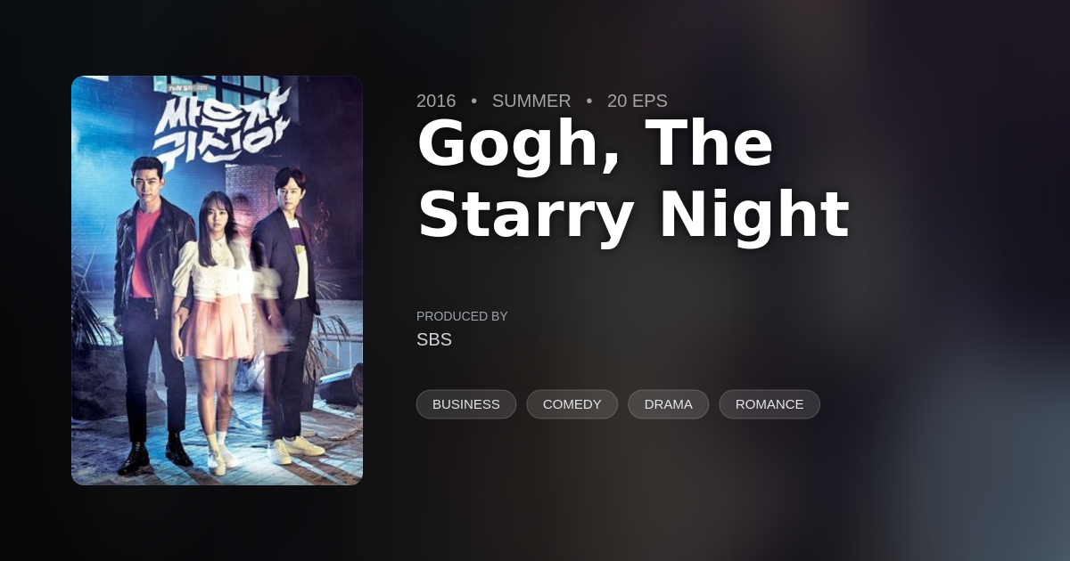 Gogh, The Starry Night - DramaList