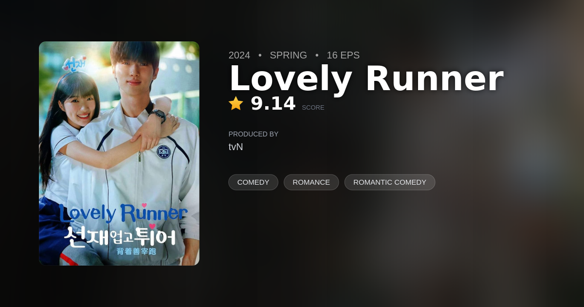 Lovely Runner - DramaList