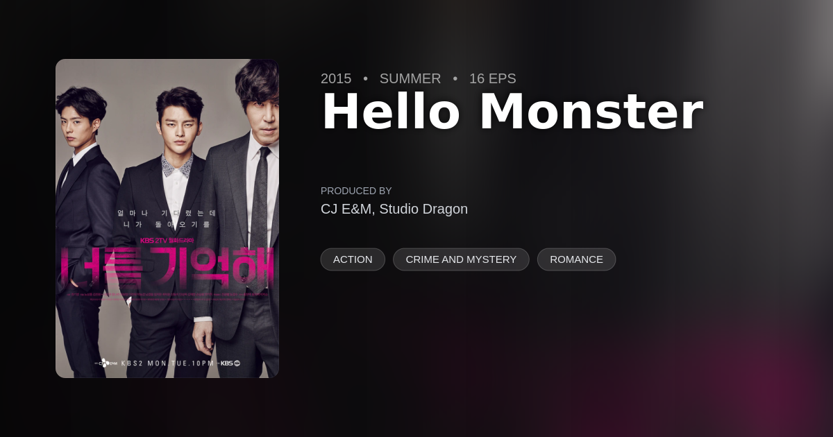 Hello Monster - DramaList