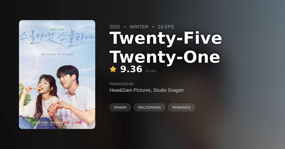 Twenty-Five Twenty-One - DramaList