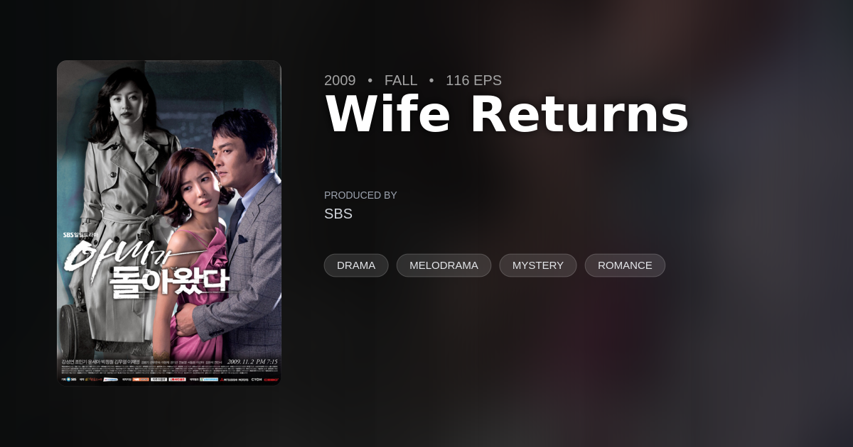 Wife Returns - DramaList