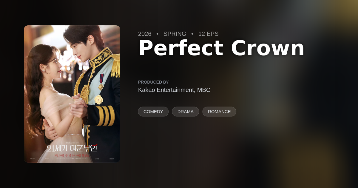 Cast & Crew Perfect Crown - DramaList