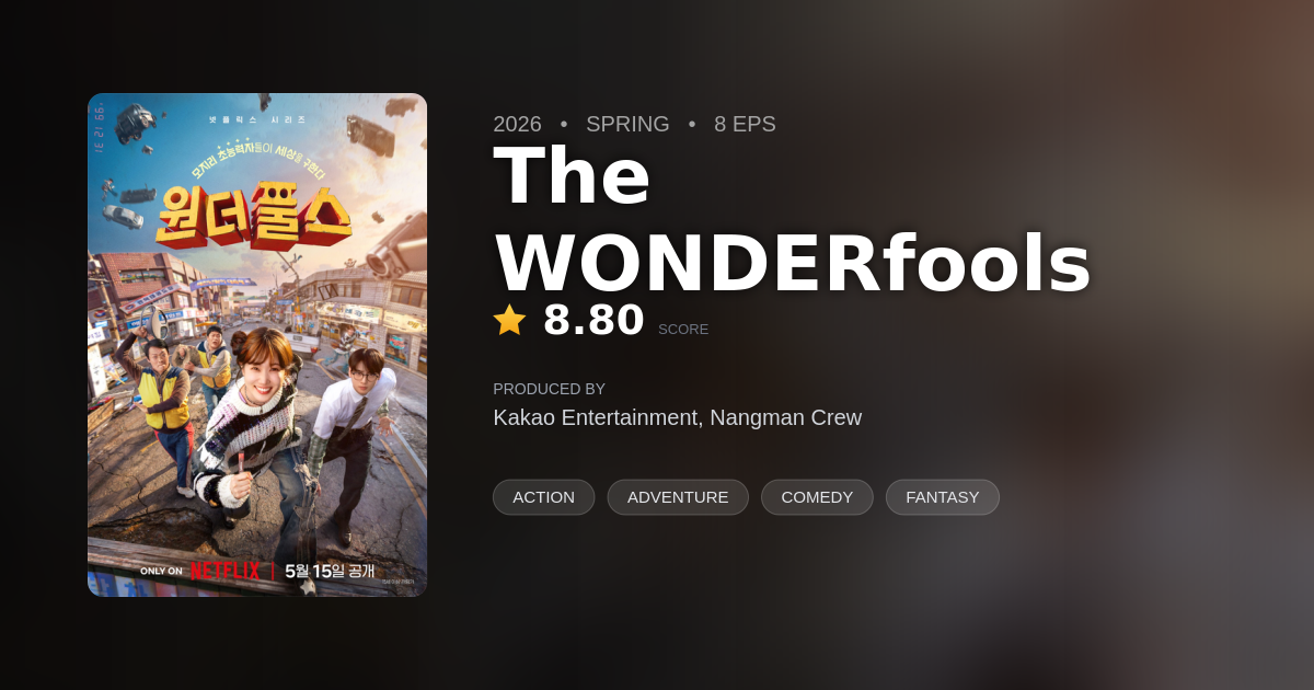 The WONDERfools Episode 3 - Dramalist