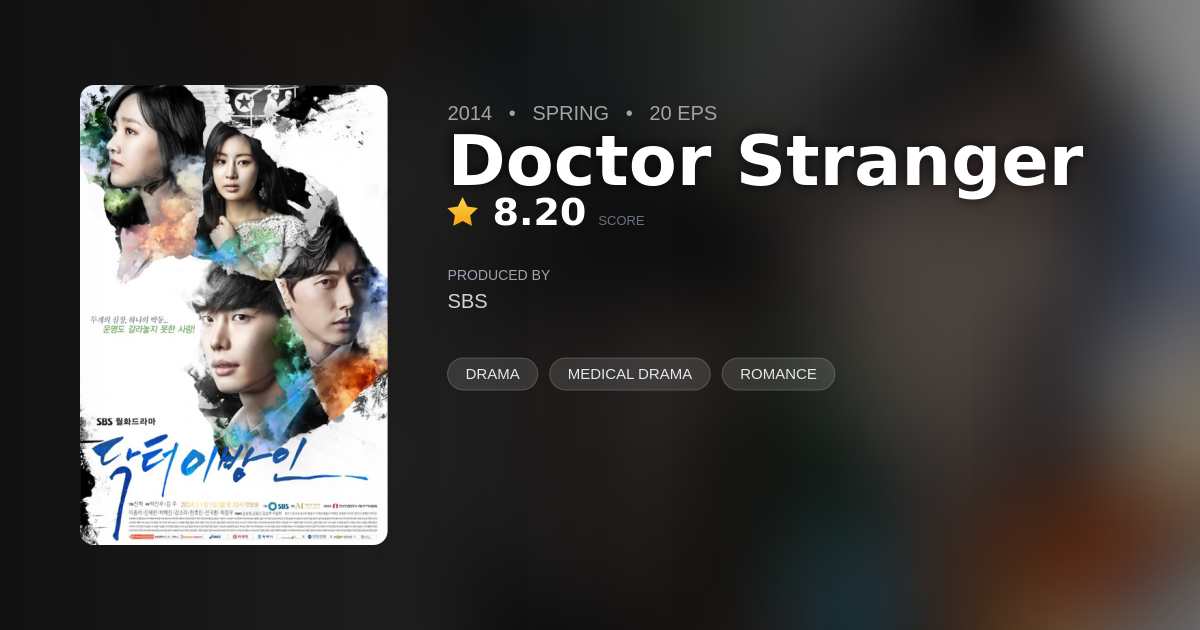 Cast & Crew Doctor Stranger - DramaList